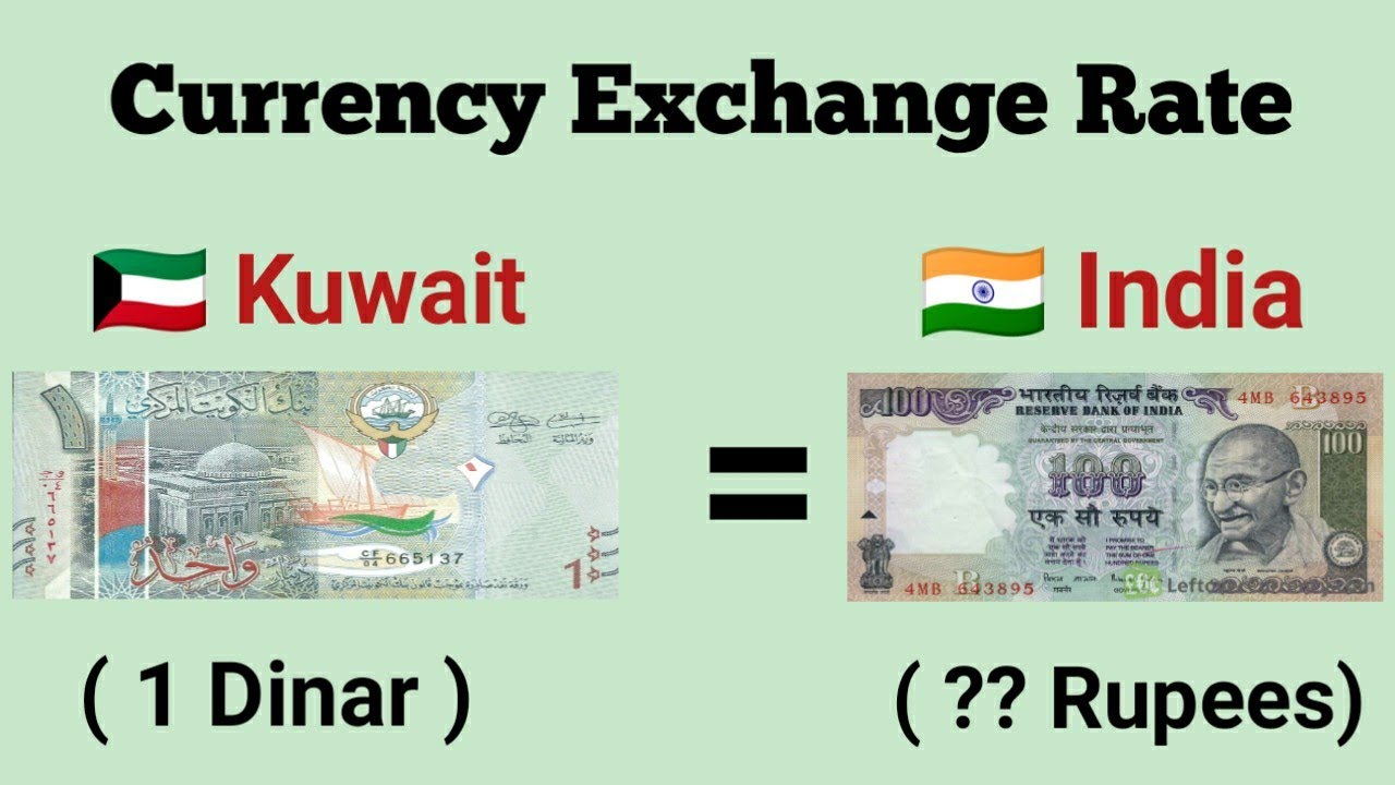 exchange rate kuwait to india 2023