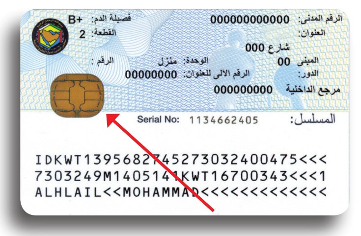 What is a Reference Number in Kuwait Civil ID