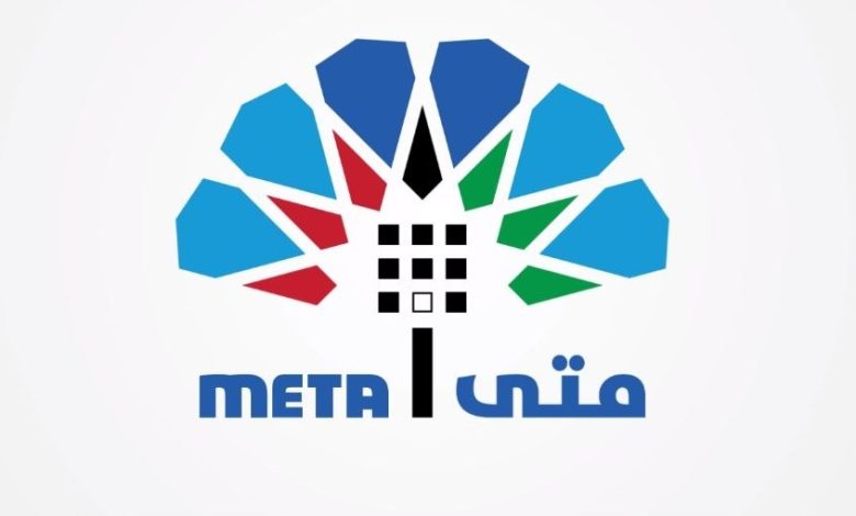 meta portal kuwait: Streamlining Government Appointments
