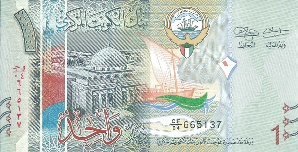 A Comprehensive Guide to kuwait dinar: Features, History, and Significance
