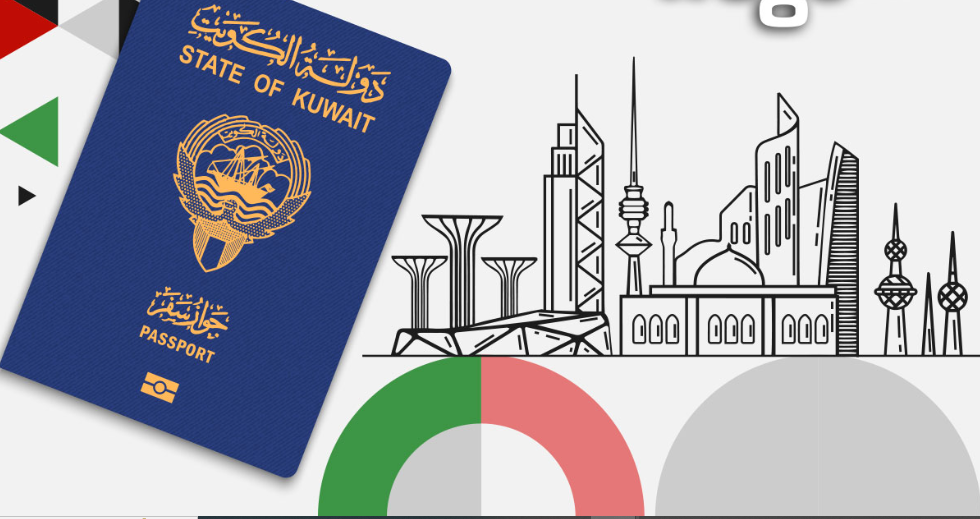 شروط وإجراءات تجديد جواز السفر اون لاين في الكويت