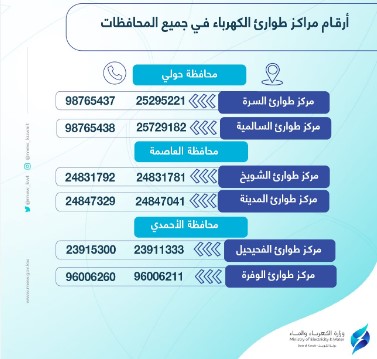 رقم طوارئ الكهرباء العاصمة الكويت المجاني 