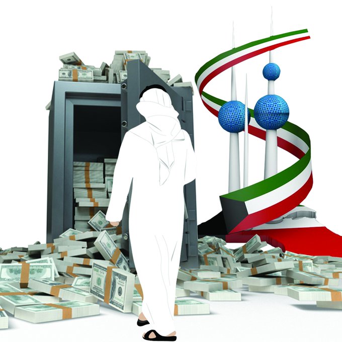 برنامج دعم العمالة الكويت: الشروط والمستندات, جدول الرواتب